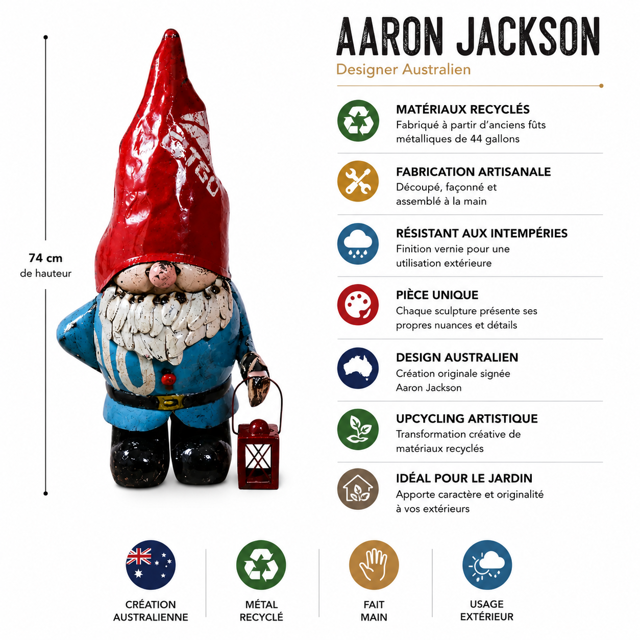 features aaron Jackson